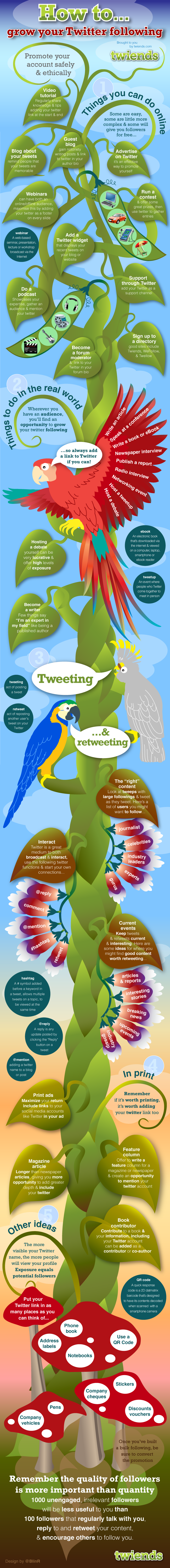 50 Formas para conseguir más seguidores en Twitter #Infografía 1