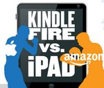 Apple iPad vs Amazon Kindle Fire ¿Cuál es la preferida por el público? #Infografía