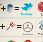 El origen de los logos de marcas famosas #Humor gráfico