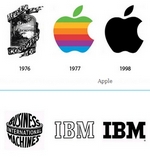 Pasado, presente y futuro de logos famosos