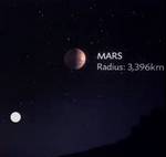 Planetas vistos desde la Tierra como si estuvieran a la distancia de la Luna