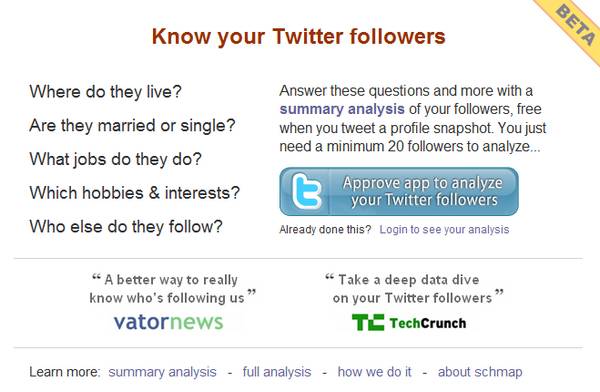 Schamp.it, un nuevo servicio de análisis de seguidores de Twitter 1