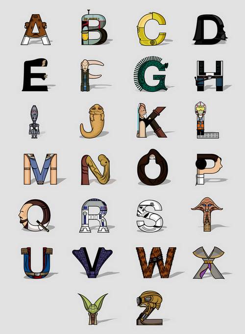 Otro alfabeto de Star Wars 1