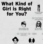 ¿Cuál es la mujer apropiada para ti?