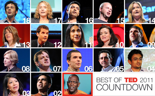 Huffington Post: Los Mejores Videos #TED del 2011 1