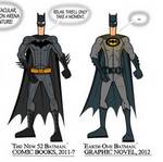Evolución del traje de Batman a través de los años – desde 1939 hasta el presente