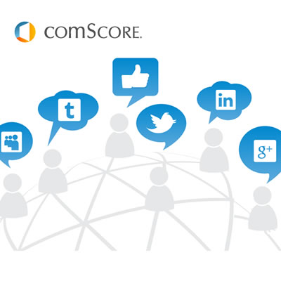 Datos de comScore: El mercado latinoamericano hace estallar las redes sociales 1