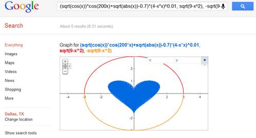 Ahora podemos dibujar funciones matemáticas directamente en los resultados de Google 3