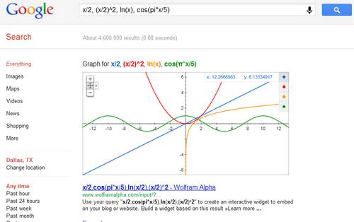Ahora podemos dibujar funciones matemáticas directamente en los resultados de Google 2