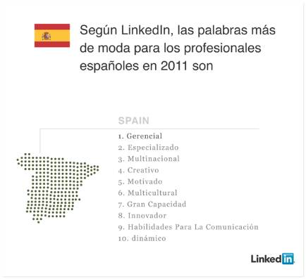 LinkedIn anuncia las palabras más utilizadas entre los profesionales españoles 1