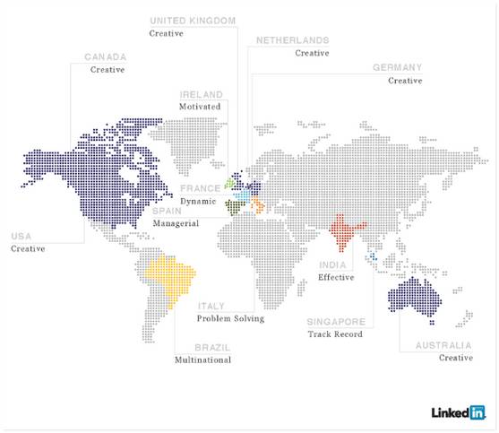 LinkedIn anuncia las palabras más utilizadas entre los profesionales españoles 2