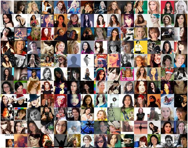 Las celebridades se apoderaron de Google+ al menos en lo que respecta al género femenino 1