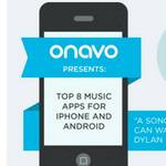 Las aplicaciones de radio más usadas en iPhone y Android