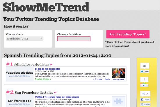 Show Me Trend, base de datos de los temas del momento en Twitter 1