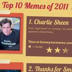 Los top 10 memes de Internet del 2011