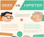Geek vs Hipster, cuáles son las diferencias