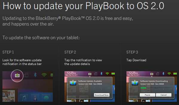 RIM finalmente lanza la nueva versión del sistema operativo Blackberry Playbook 2.0 2
