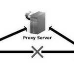 ¿Qué es un servicio Proxy? – 10 de los mejores servicios Proxy