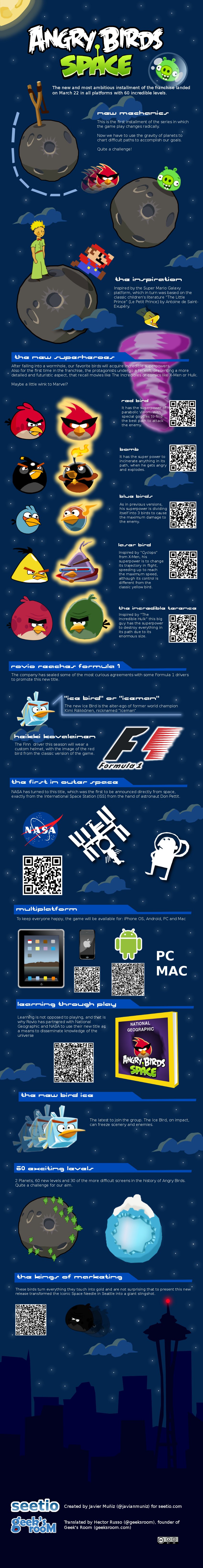Angry Birds Space y sus curiosidades #Infografía en inglés 1