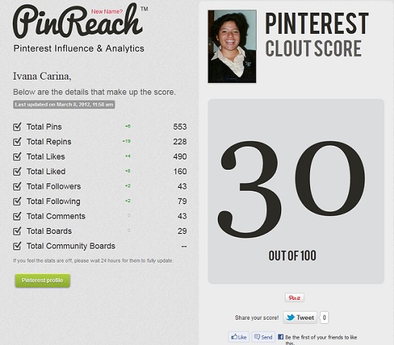 PinReach, antes PinClout, mide tu influencia en Pinterest 1