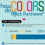 La influencia de los colores en las compras