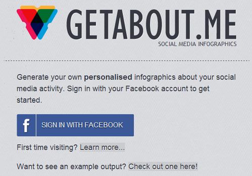 Genera una infografía de tu vida social en línea con GetAbout.Me 1