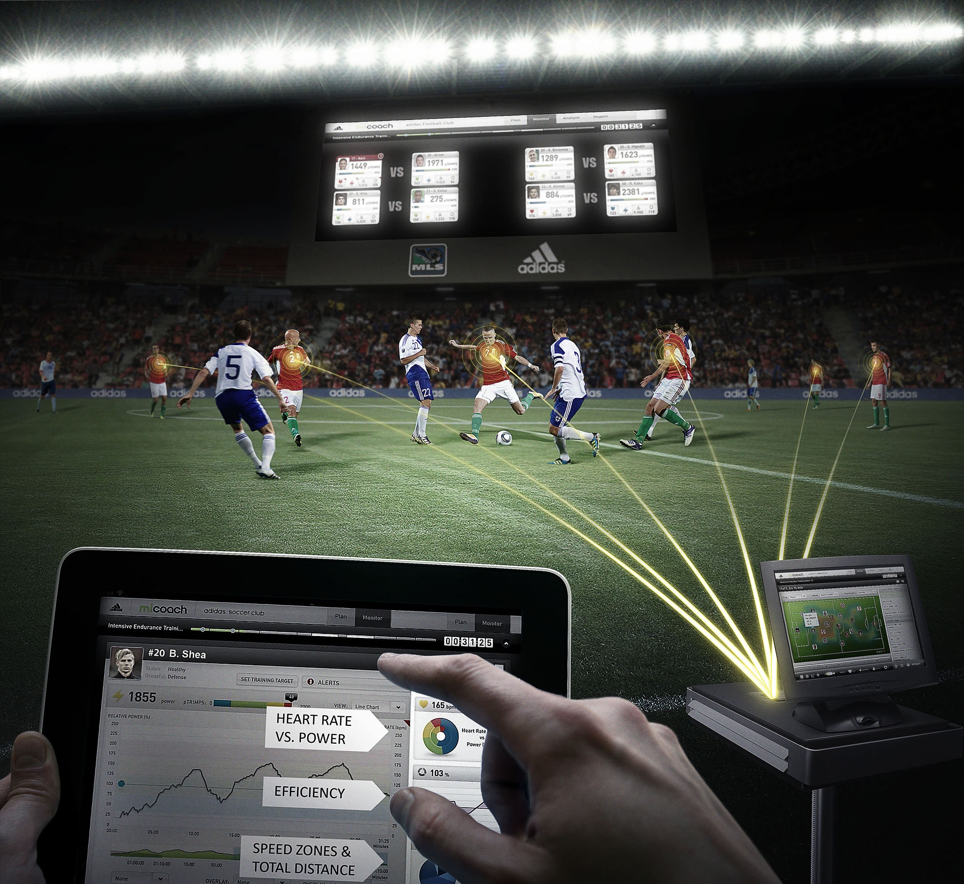 Adidas implementa «micoach», tecnología innovadora para el fútbol soccer