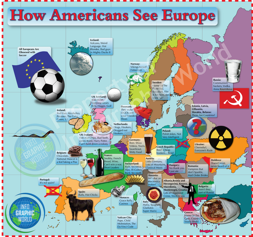 Hablando de estereotipos, cómo se ven norteamericanos y europeos #Humor 2
