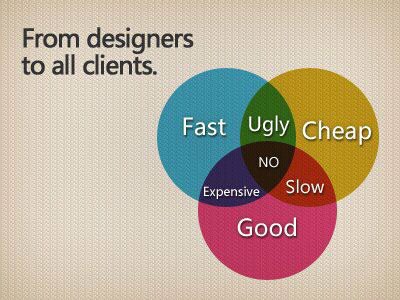 Una lección simple para clientes por parte de diseñadores 1