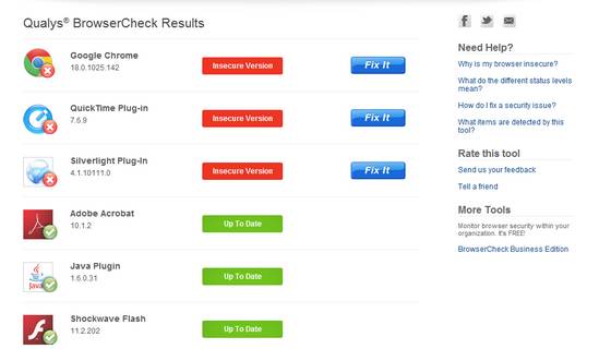 Qualys Browsercheck, lleva a cabo un análisis de seguridad de tu navegador 2