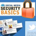 Seguridad básica en la Social Media