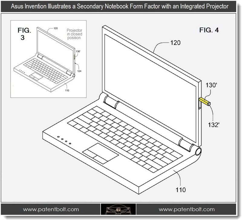 Asus presenta una patente sobre integración de proyectores en laptops 2