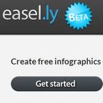 Easel.ly, aplicación en línea para crear infografías