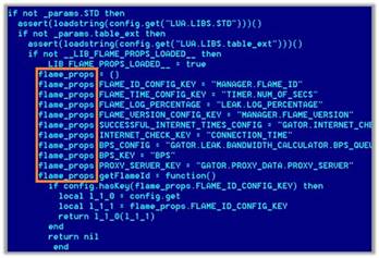Malware Flame / Skywiper: Software malicioso que hasta hace capturas de pantalla 1