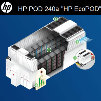 HP expande su estructura con sus datacenters ecológicos HP EcoPOD