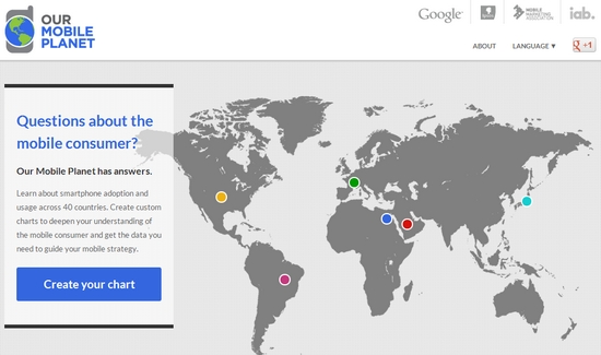 Google lanza datos del uso de smartphones en el 2012 (España, Argentina y otros) 1