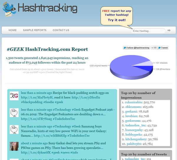 HashTracking, aplicación web que te permite rastrear Hashtags 1