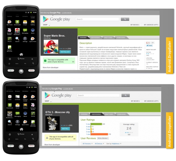 Symantec identifica un nuevo malware en dos títulos populares en Google Play #Android 1