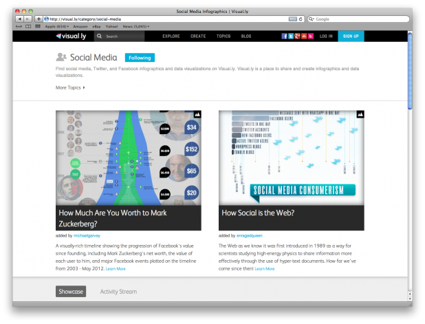 Visual.Ly lanza la primer red social de visualización de datos 3