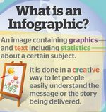Cómo crear tus propias infografías en solo 7 pasos