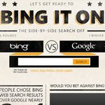 Bing desafía a Google con la ayuda de los usuarios