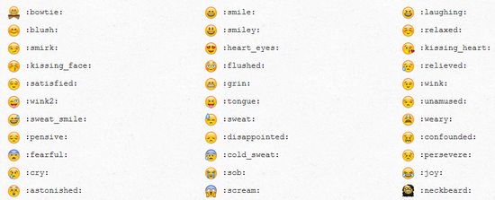 El primero en enviar en un mensaje este emoticon :-), está :-( pues piensa que los Emoji son feos 2