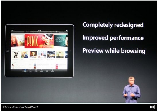 Apple presentó un iTunes con nuevo diseño y con una mejora apreciable en el rendimiento 1