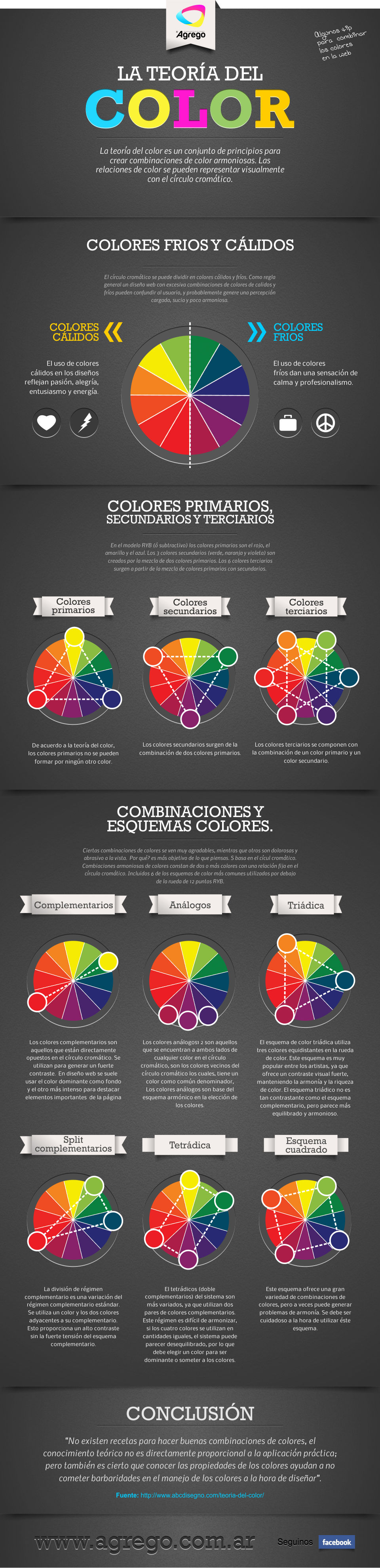 Teoría de los colores y recomendaciones para combinar colores en la web 1