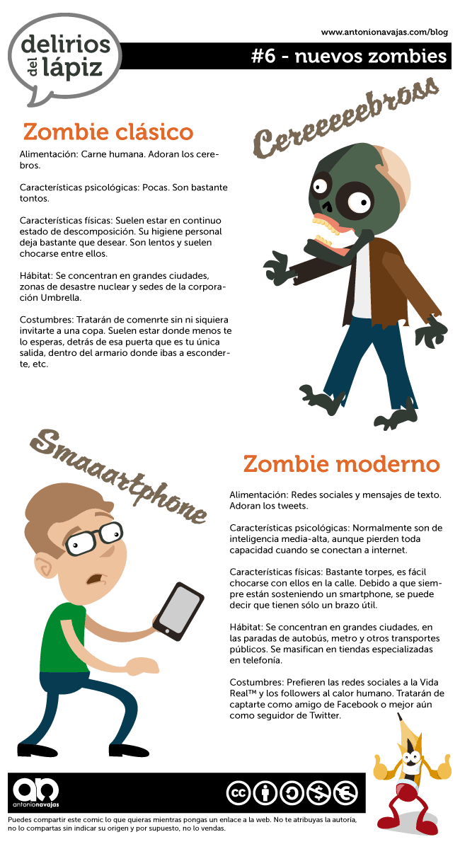 Los Nuevos Zombies Geeks #Humor 1