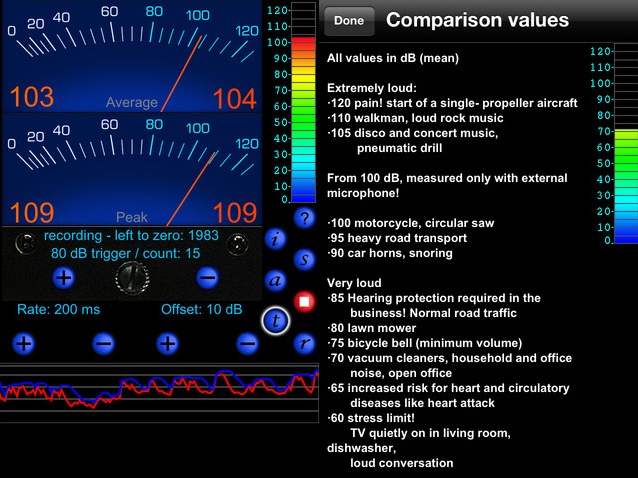 Apps Gratuitas para Medir Radiación Solar y Sonido para #iOS 2