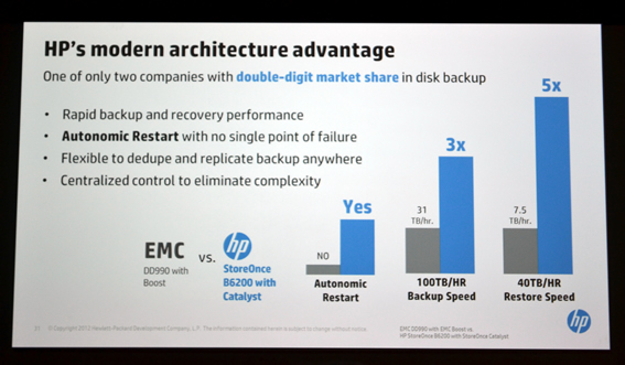 HP introduce Polimorphic Simplicity #HPDiscover 6