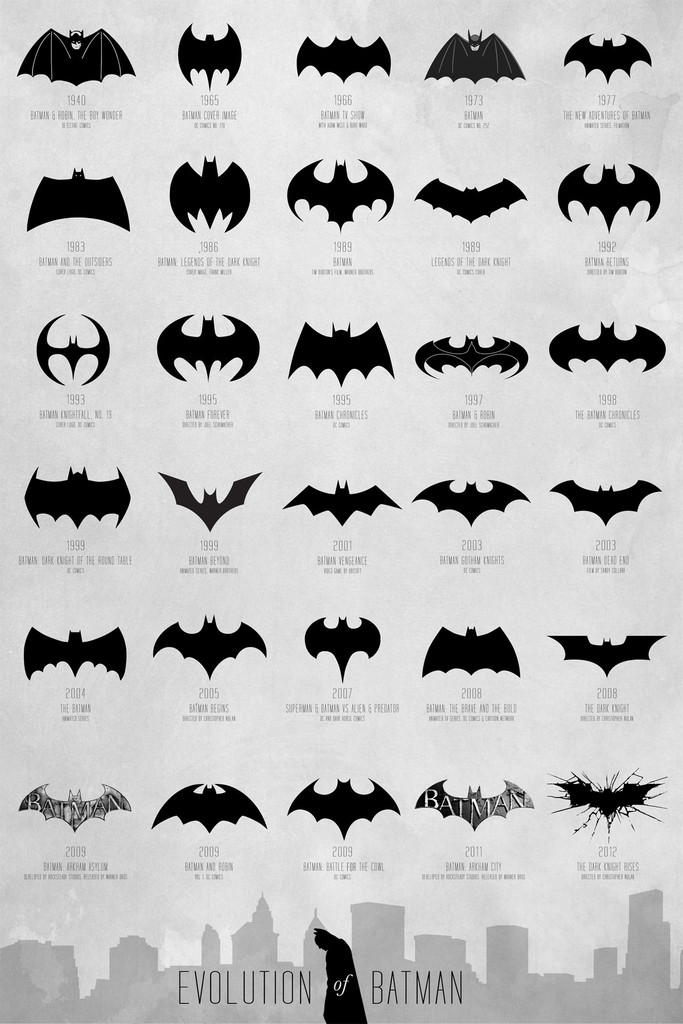 evolution-of-batman (1)