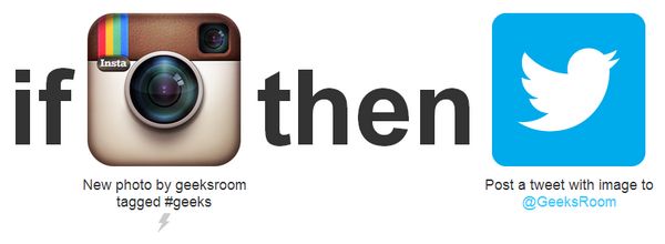 Usando el servicio IFTTT se pueden publicar imágenes de Instagram en Twitter 1