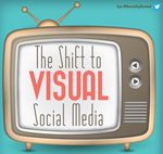 La importancia del contenido visual en la Social Media y 6 recomendaciones
